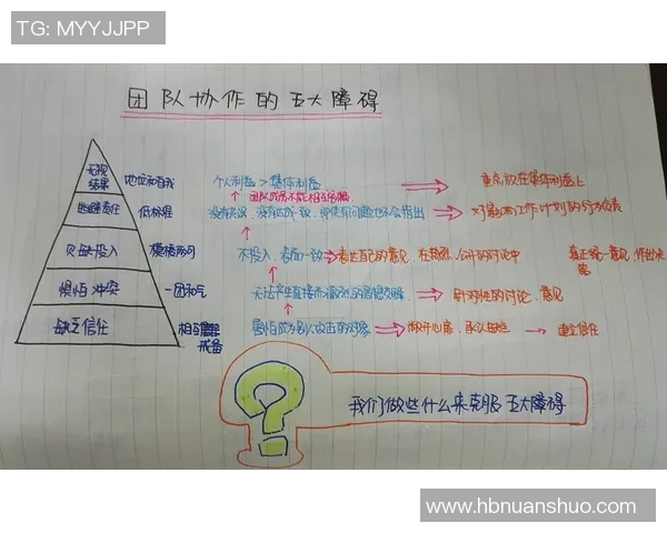 赛后复盘:上海足球队与西安足球队的团队协作分析与战术探讨 赛后复盘:上海足球队与西安足球队的团队协作分析与战术探讨