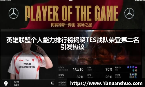 英雄联盟个人能力排行榜揭晓TES战队荣登第二名引发热议