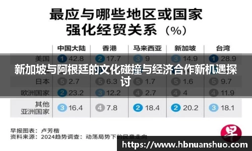 星空体育平台app