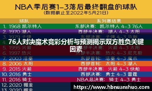 星空体育网站入口